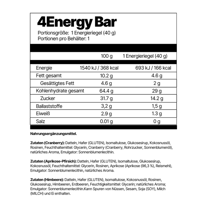 4Energy Bar Box