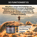 Nitro Boost