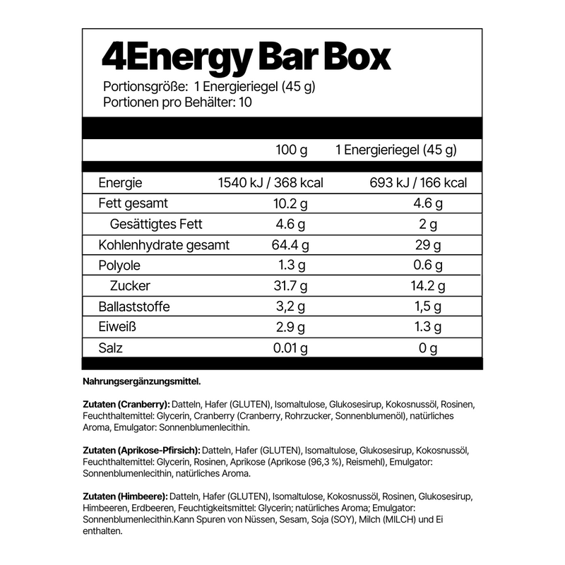 4Energy Bar Box