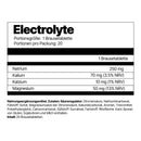 Electrolyte Box