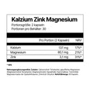 Kalzium Zink Magnesium