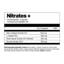 Nitrates+