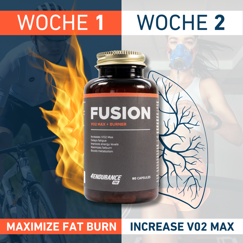 Fusion_Fettverbrennung_VO2_max_4Endurance_Pro