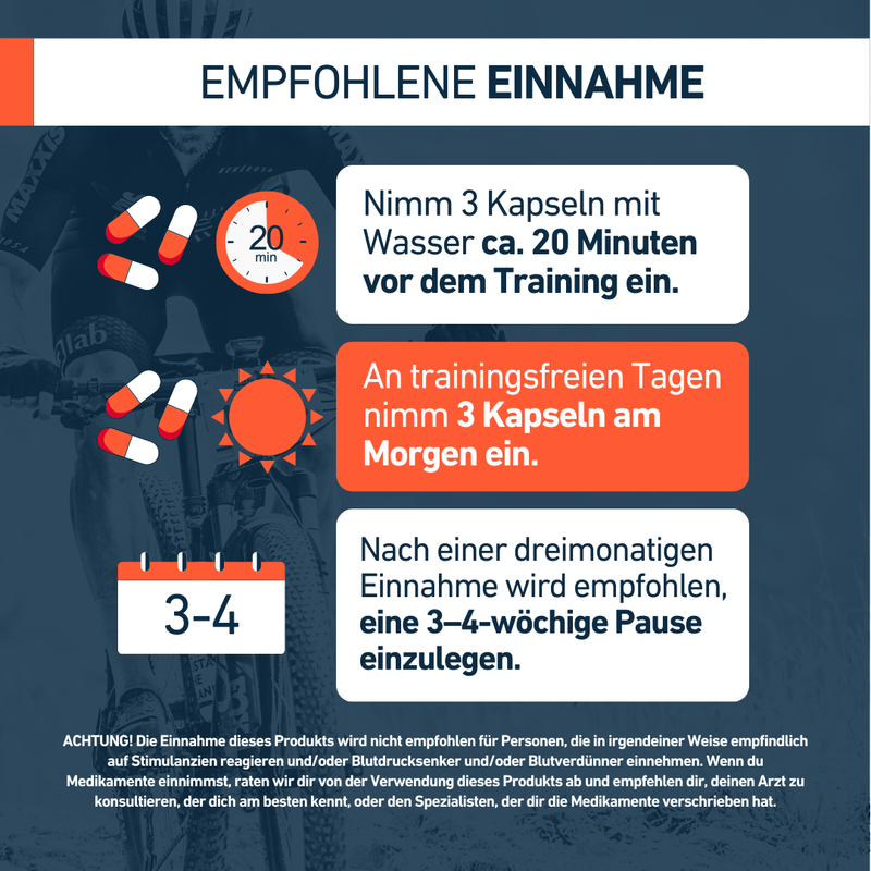 Fusion_Fettverbrennung_VO2_max_4Endurance_Pro