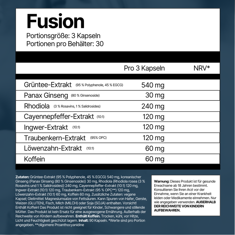 Fusion_Fettverbrennung_VO2_max_4Endurance_Pro