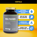 Meltdown_4Endurance_Pro_Überschüssiges_Wasser_im_Körper_loswerden
