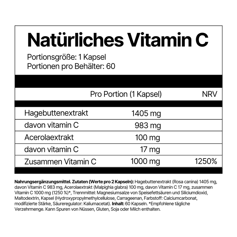 Natürliches Vitamin C