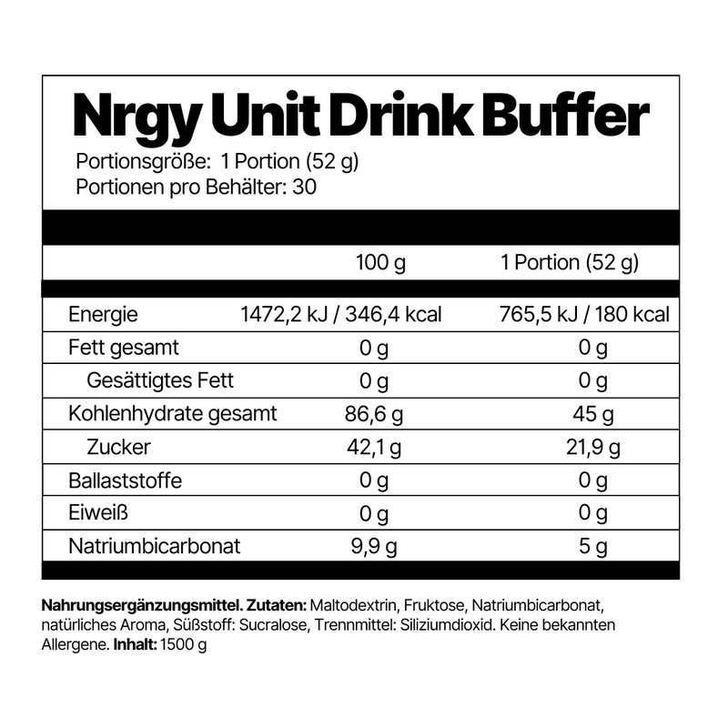 Nrgy Unit Drink Buffer