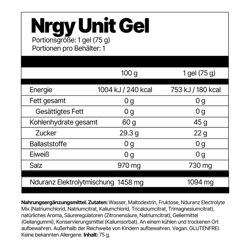 Nrgy Unit Gel