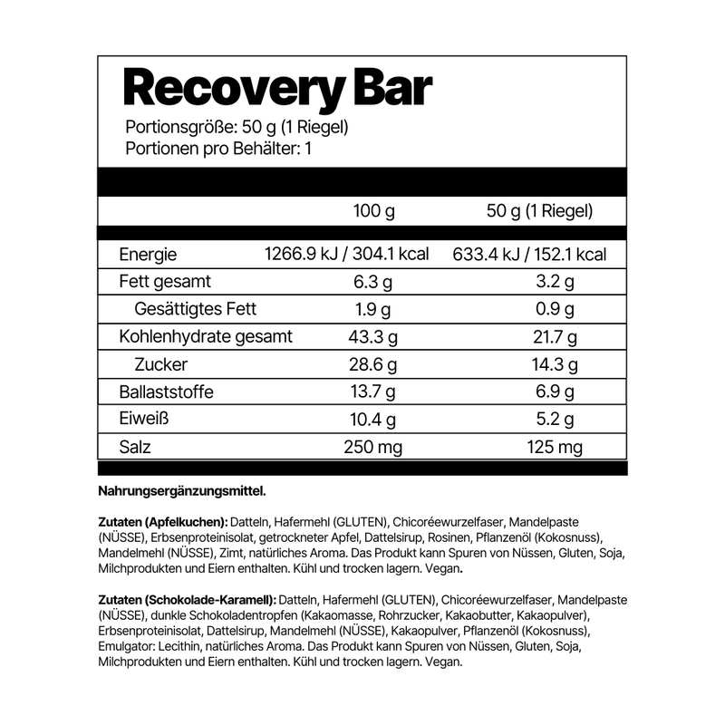 Recovery Bar