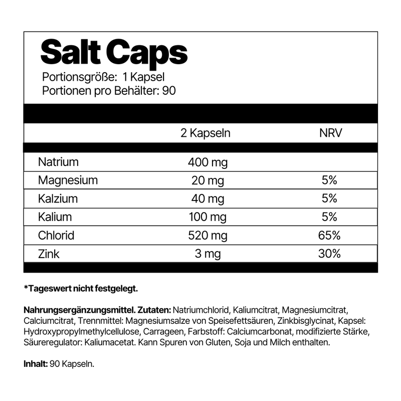 Salt Caps Elektrolytmischung