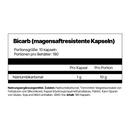 Bicarb (magensaftresistente Kapseln)