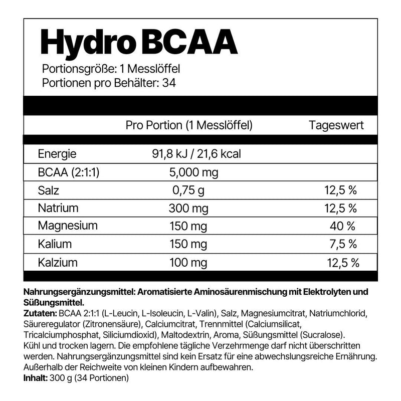 Hydro BCAA