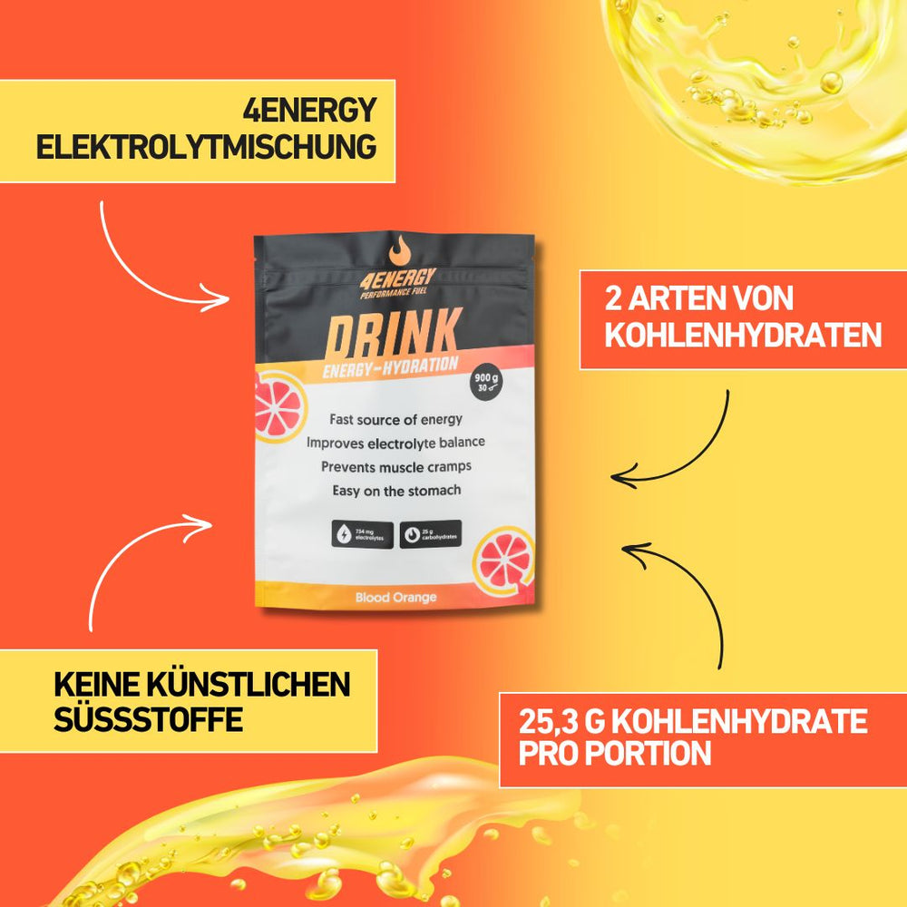 kohlenhydrate getränke rennrad 4Energy Drink – Isotonisches Sportgetränk ohne Fruktose! Wahoo KICKR BIKE - DBV Farbe:JÄGERGRÜN