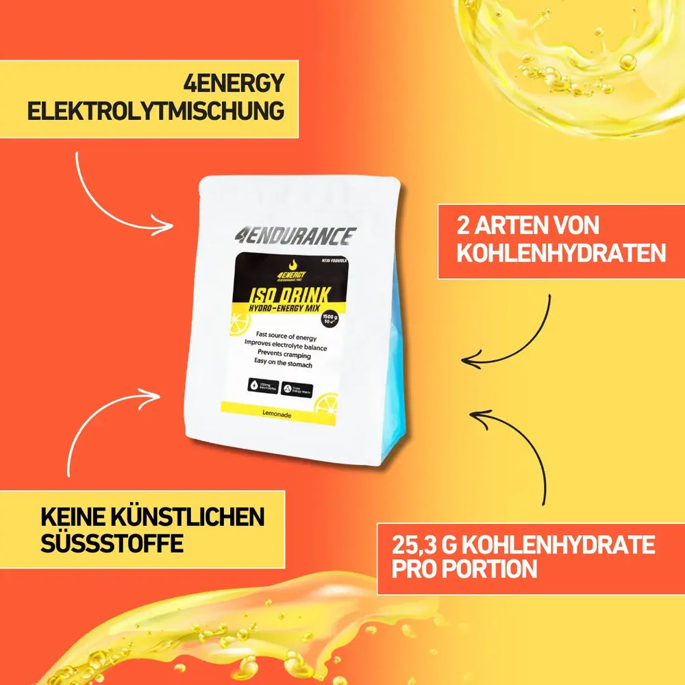 Isotonisches Getränk Iso Drink 4Energy – Energie & Hydration