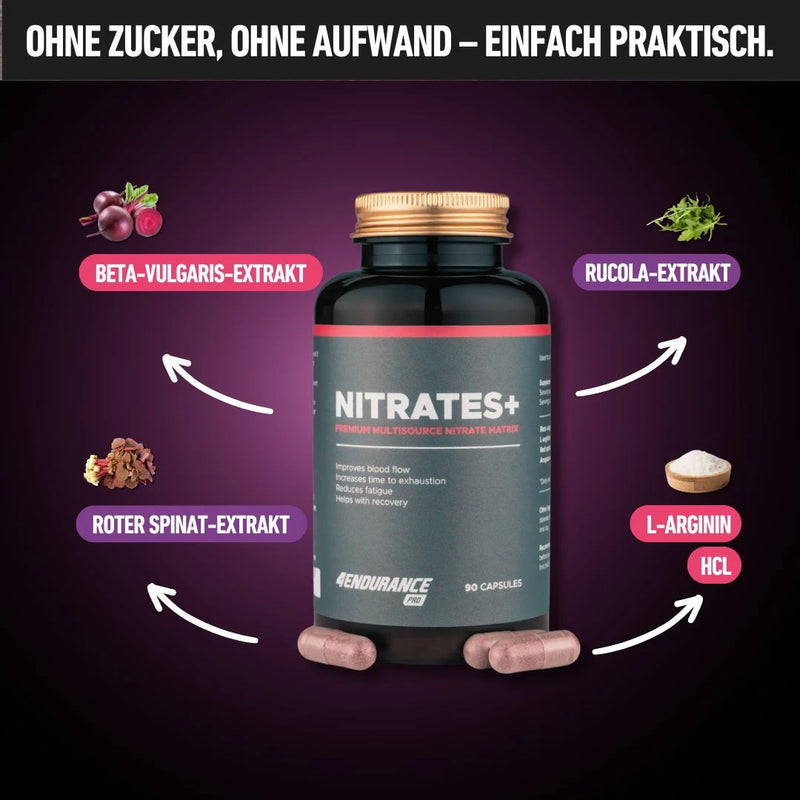Nitrates+